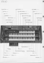 Предварительный просмотр 3 страницы Yamaha Electone FX-20 User Manual