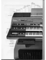 Предварительный просмотр 6 страницы Yamaha Electone GX-1 Manual