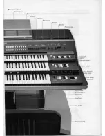 Предварительный просмотр 7 страницы Yamaha Electone GX-1 Manual