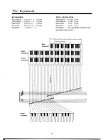 Предварительный просмотр 9 страницы Yamaha Electone GX-1 Manual