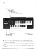 Предварительный просмотр 2 страницы Yamaha Electone ME-10 Manual