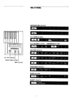 Предварительный просмотр 3 страницы Yamaha Electone ME-30BX Manual