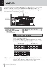 Preview for 22 page of Yamaha Electone Stagea ELS-01C Owner'S Manual