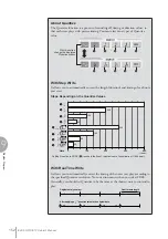 Preview for 152 page of Yamaha Electone Stagea ELS-01C Owner'S Manual