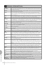 Preview for 202 page of Yamaha Electone Stagea ELS-01C Owner'S Manual