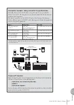 Preview for 207 page of Yamaha Electone Stagea ELS-01C Owner'S Manual