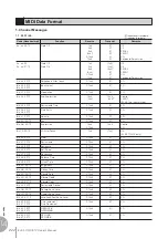 Preview for 222 page of Yamaha Electone Stagea ELS-01C Owner'S Manual