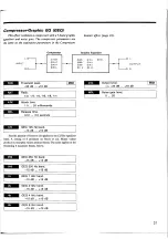 Предварительный просмотр 33 страницы Yamaha EMP700 Operation Manual