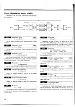 Предварительный просмотр 38 страницы Yamaha EMP700 Operation Manual