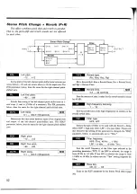 Предварительный просмотр 54 страницы Yamaha EMP700 Operation Manual