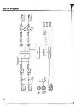 Предварительный просмотр 68 страницы Yamaha EMP700 Operation Manual