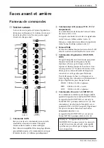 Preview for 5 page of Yamaha EMX3000 Manuel D'Utilisation