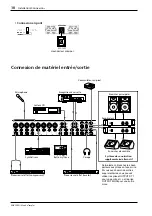 Предварительный просмотр 14 страницы Yamaha EMX3000 Manuel D'Utilisation