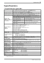 Preview for 27 page of Yamaha EMX66M Manual De Instrucciones