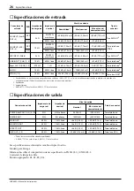 Preview for 28 page of Yamaha EMX66M Manual De Instrucciones