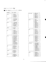 Предварительный просмотр 52 страницы Yamaha EOS B500 Owner'S Manual