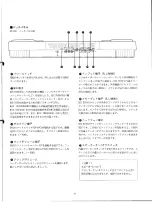 Preview for 17 page of Yamaha EOS B700 Owner'S Manual