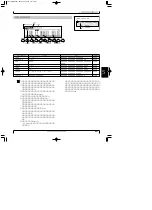 Preview for 222 page of Yamaha EOS B900 Owner'S Manual