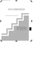 Preview for 250 page of Yamaha EOS B900 Owner'S Manual