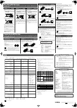 Предварительный просмотр 2 страницы Yamaha EZ-EG Owner'S Manual