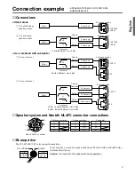 Предварительный просмотр 3 страницы Yamaha F12 Owner'S Manual