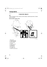 Preview for 22 page of Yamaha F150A Owner'S Manual