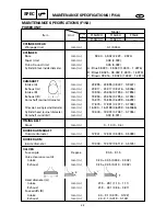 Preview for 46 page of Yamaha F15A Service Manual