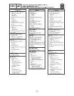 Preview for 71 page of Yamaha F15A Service Manual