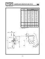 Preview for 80 page of Yamaha F15A Service Manual