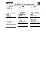 Preview for 89 page of Yamaha F15A Service Manual