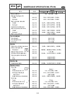 Preview for 92 page of Yamaha F15A Service Manual