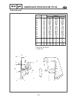 Preview for 102 page of Yamaha F15A Service Manual