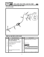 Preview for 158 page of Yamaha F15A Service Manual