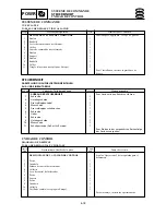 Preview for 219 page of Yamaha F15A Service Manual