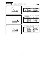 Preview for 240 page of Yamaha F15A Service Manual