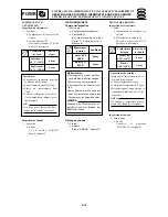 Preview for 251 page of Yamaha F15A Service Manual