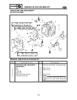 Preview for 252 page of Yamaha F15A Service Manual