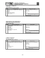 Preview for 253 page of Yamaha F15A Service Manual