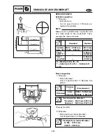 Preview for 258 page of Yamaha F15A Service Manual