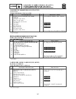 Preview for 297 page of Yamaha F15A Service Manual