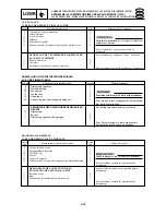 Preview for 357 page of Yamaha F15A Service Manual