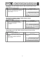 Preview for 383 page of Yamaha F15A Service Manual