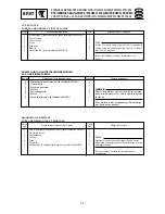 Preview for 385 page of Yamaha F15A Service Manual