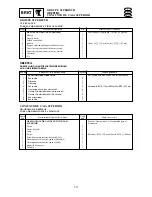 Preview for 415 page of Yamaha F15A Service Manual