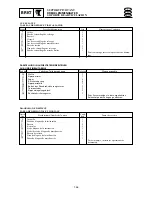 Preview for 433 page of Yamaha F15A Service Manual