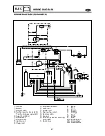 Preview for 450 page of Yamaha F15A Service Manual