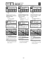 Preview for 497 page of Yamaha F15A Service Manual