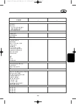 Preview for 125 page of Yamaha F20A Owner'S Manual