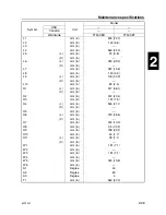 Preview for 69 page of Yamaha F50A Service Manual