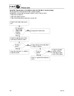 Preview for 134 page of Yamaha F50A Service Manual